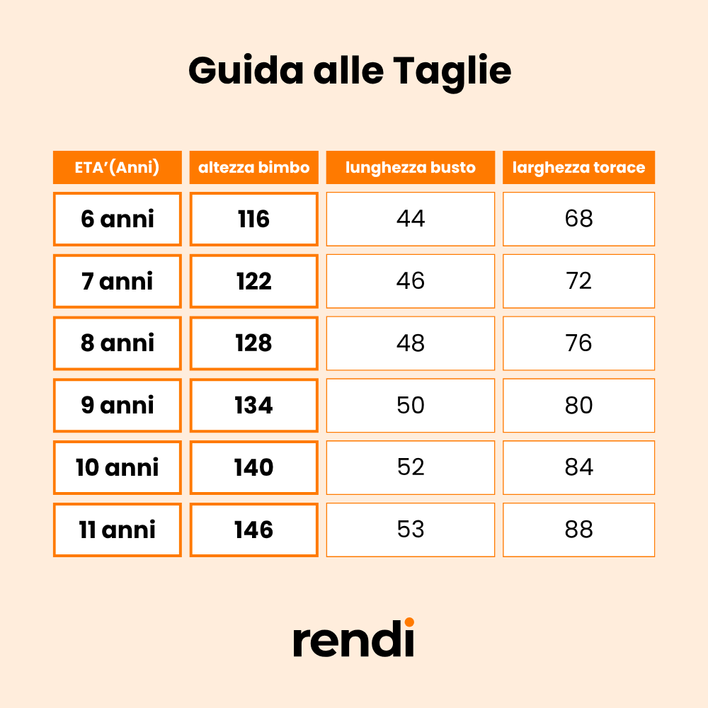 Size table