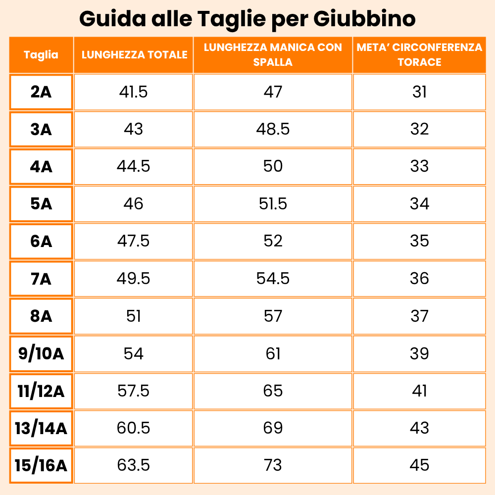 Size table
