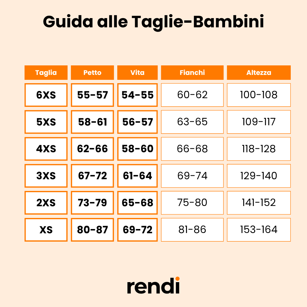 Guida alle Taglie