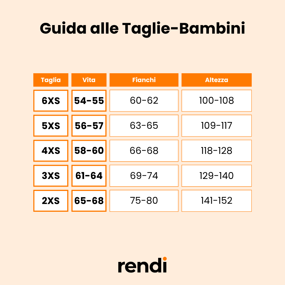 Guida alle Taglie