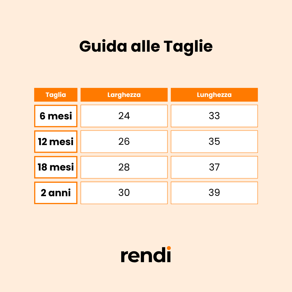 Guida alle Taglie