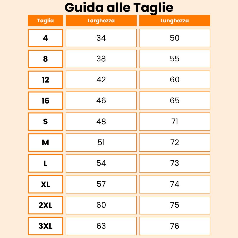 Guida alle Taglie