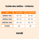 Guide des tailles enfants – Short Nobel