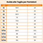 Size table