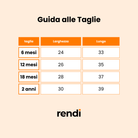Size table
