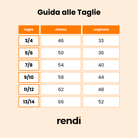 Size table