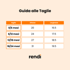 Size table