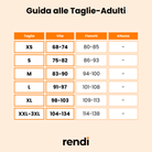 Guida alle Taglie