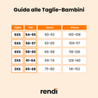 Guida alle Taglie
