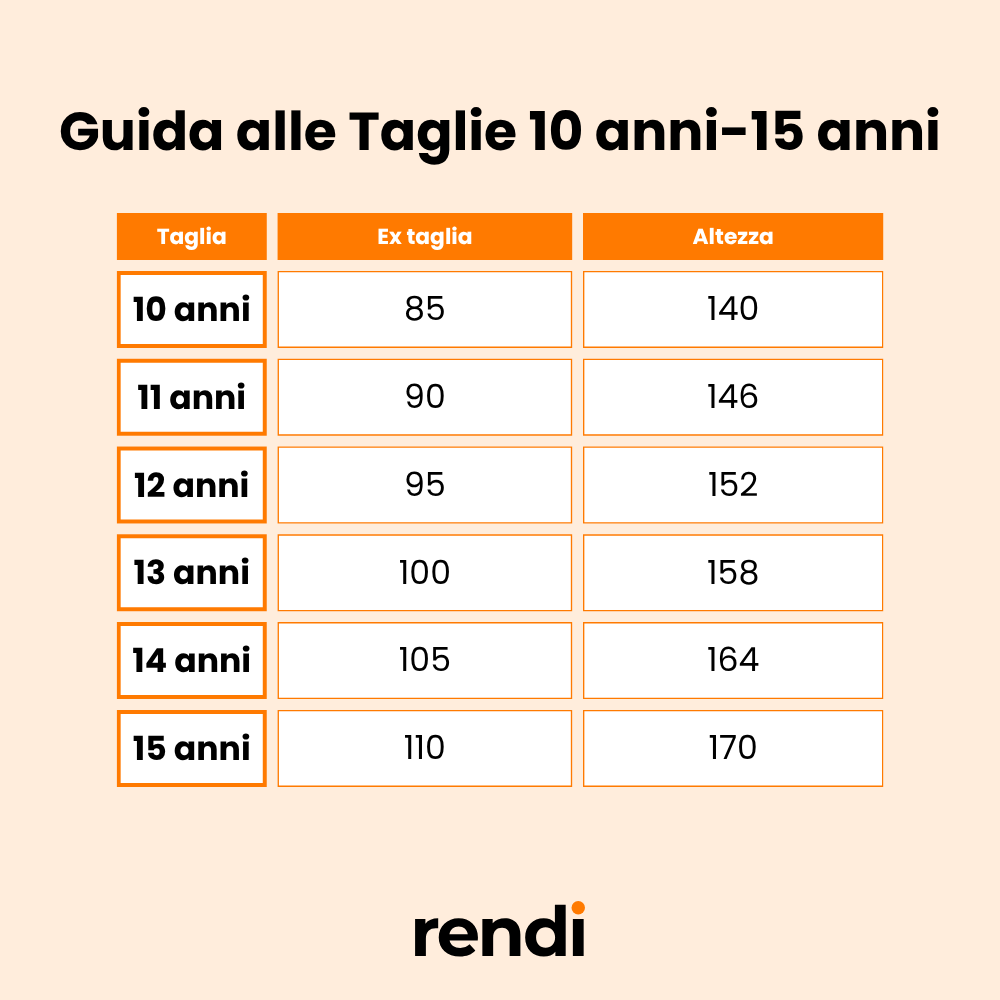 Guida alle Taglie