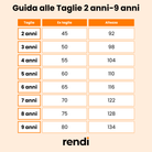 Guida alle Taglie