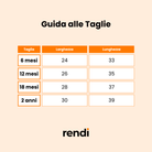 Guida alle Taglie