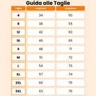 Guida alle Taglie