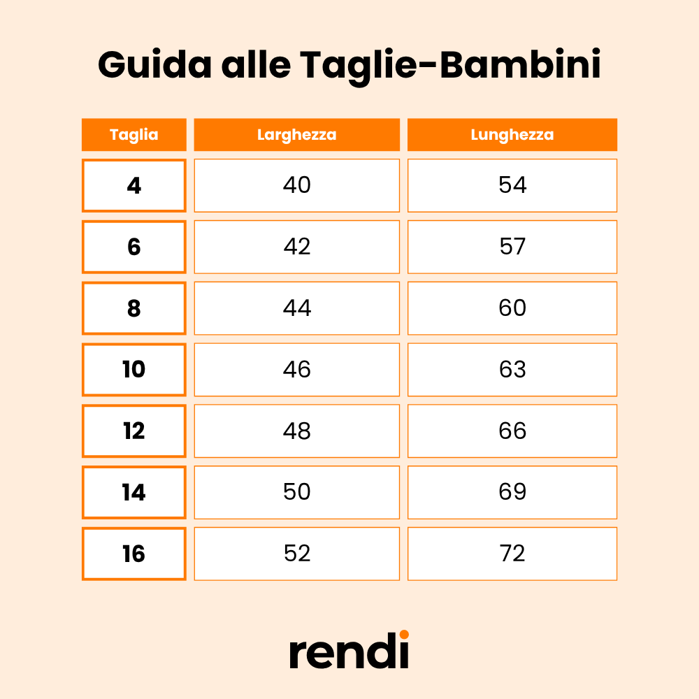 Guida alle Taglie