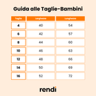 Guida alle Taglie