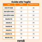 Guida alle Taglie