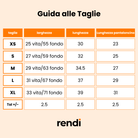 Size table