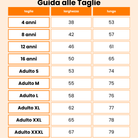 Size table