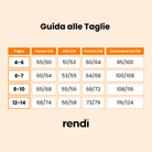 Guida alle Taglie Body