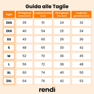 Guida alle Taglie KIT PROMO